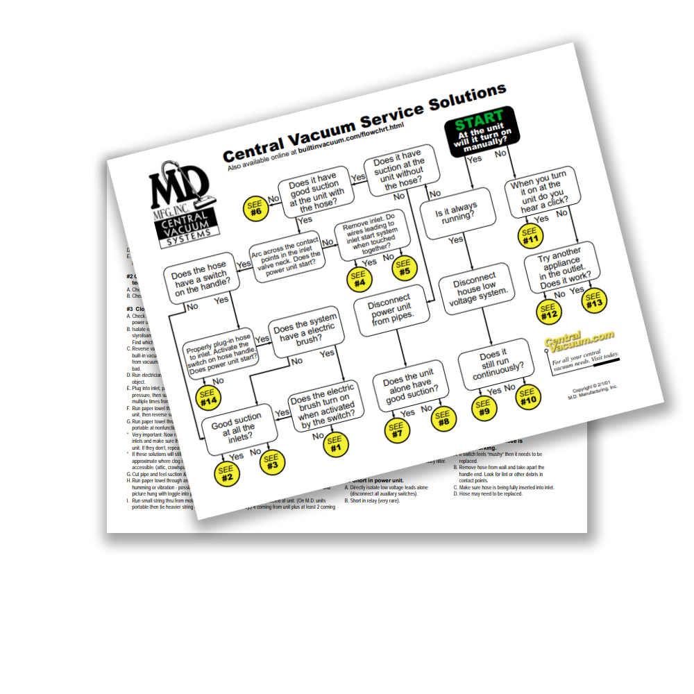 Los Angeles Central Vacuum Repair